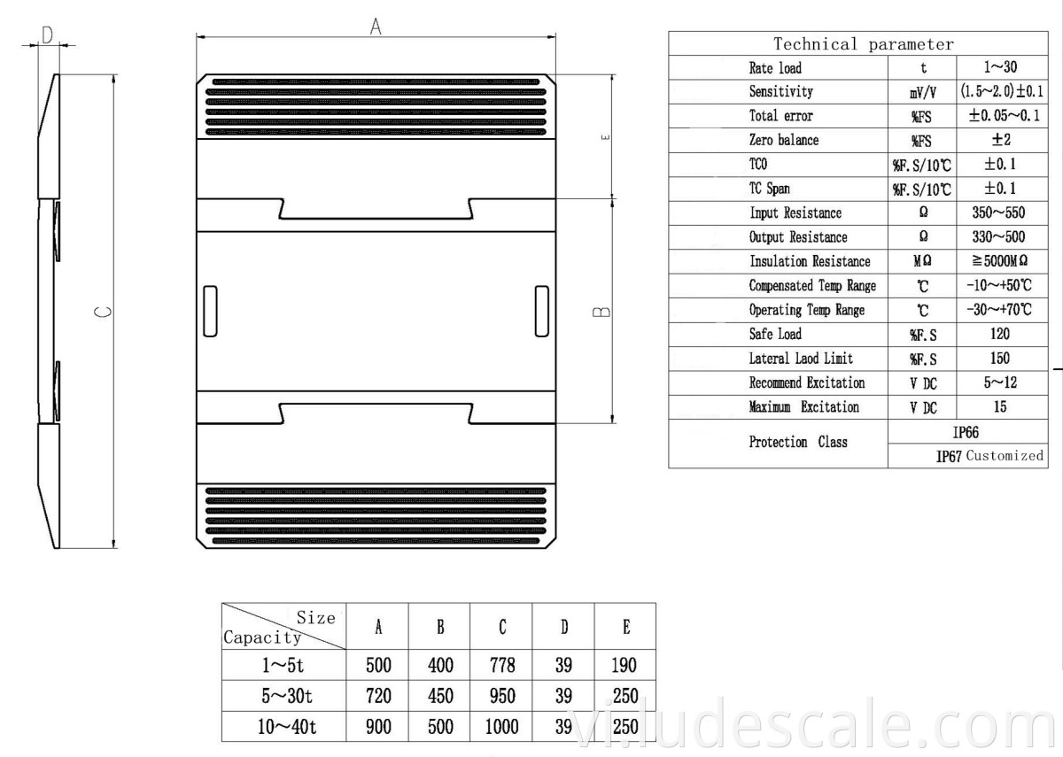 Dynamic Axle Scale